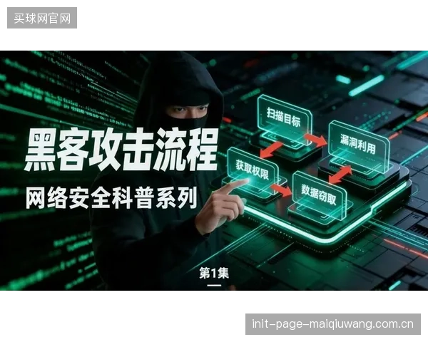低空雷达管控网络如何穿透“数字迷雾”，防范潜在的黑客攻击与指挥系统瘫痪风险？